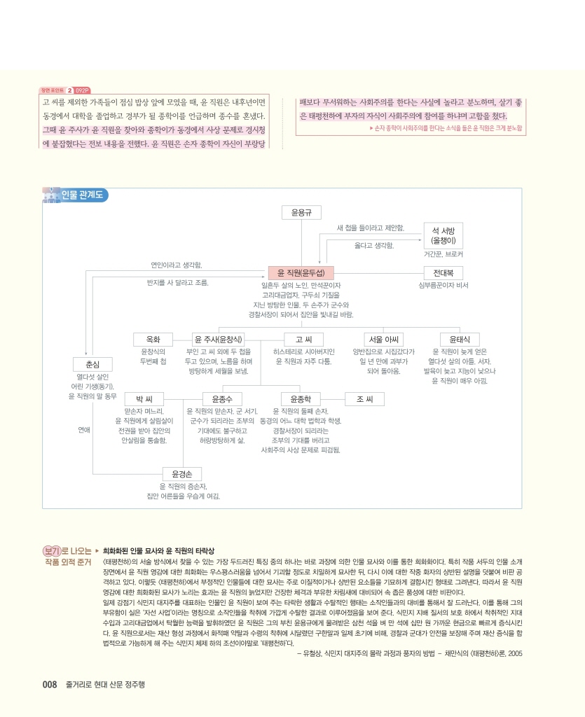 21페이지