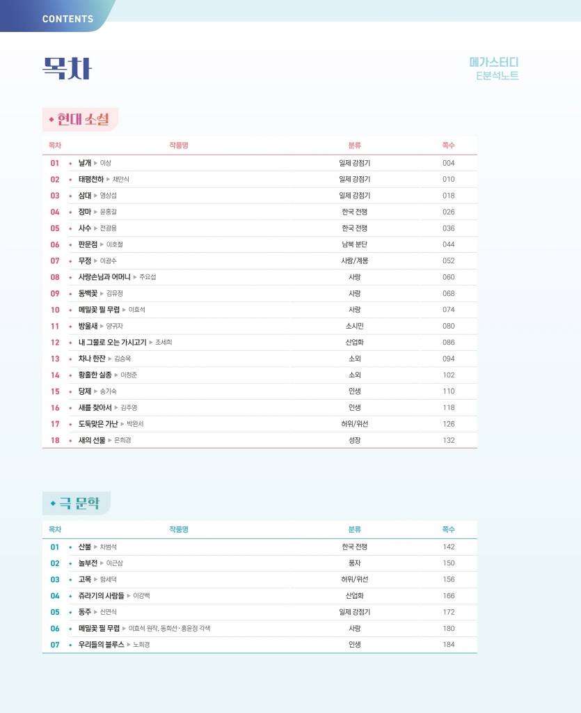 23페이지