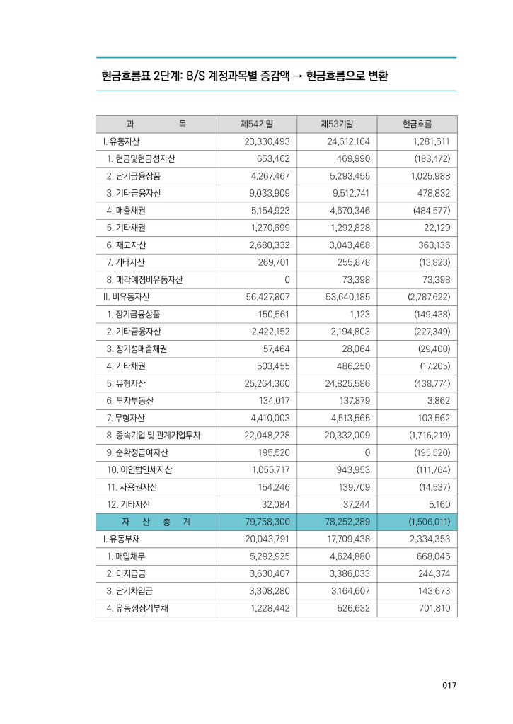 18페이지