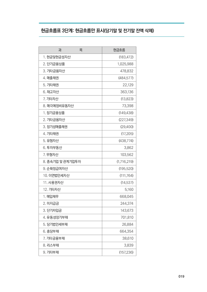 20페이지