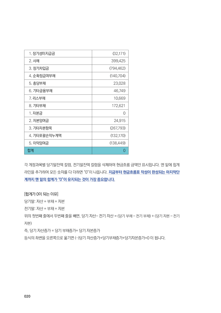 21페이지