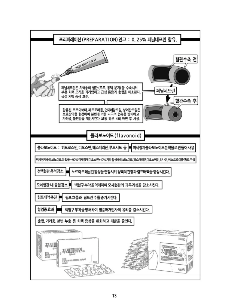 14페이지