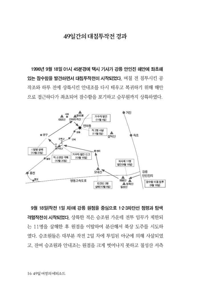 17페이지