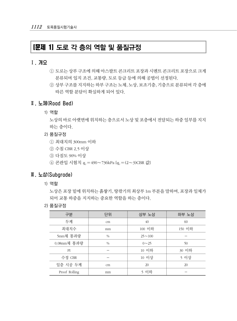 17페이지