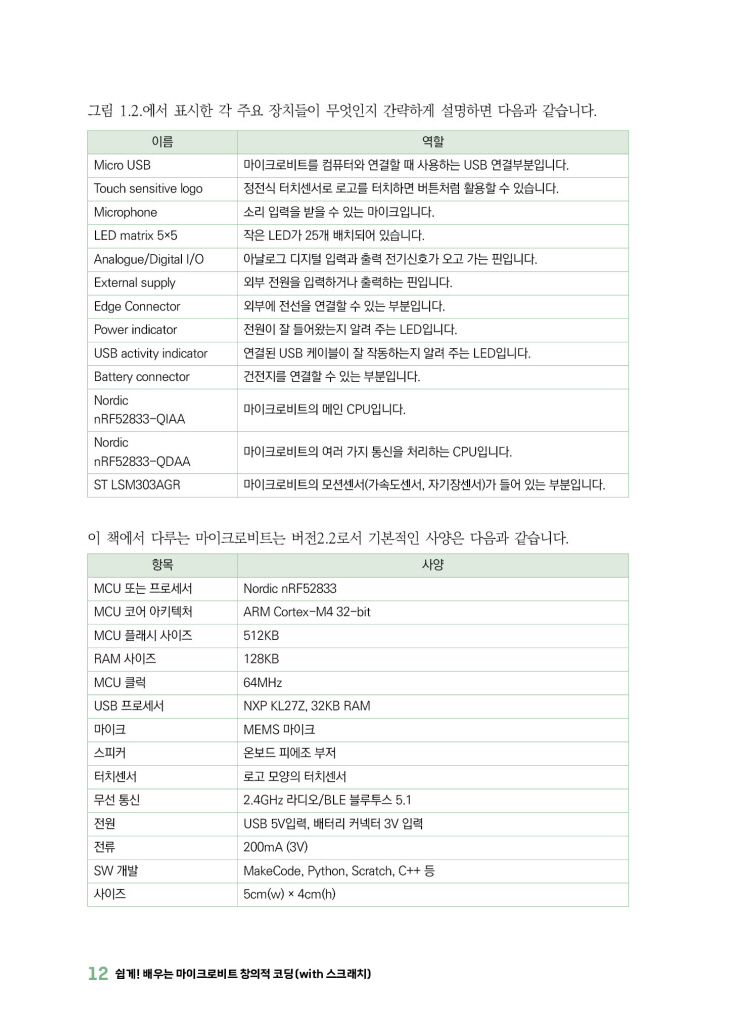 13페이지