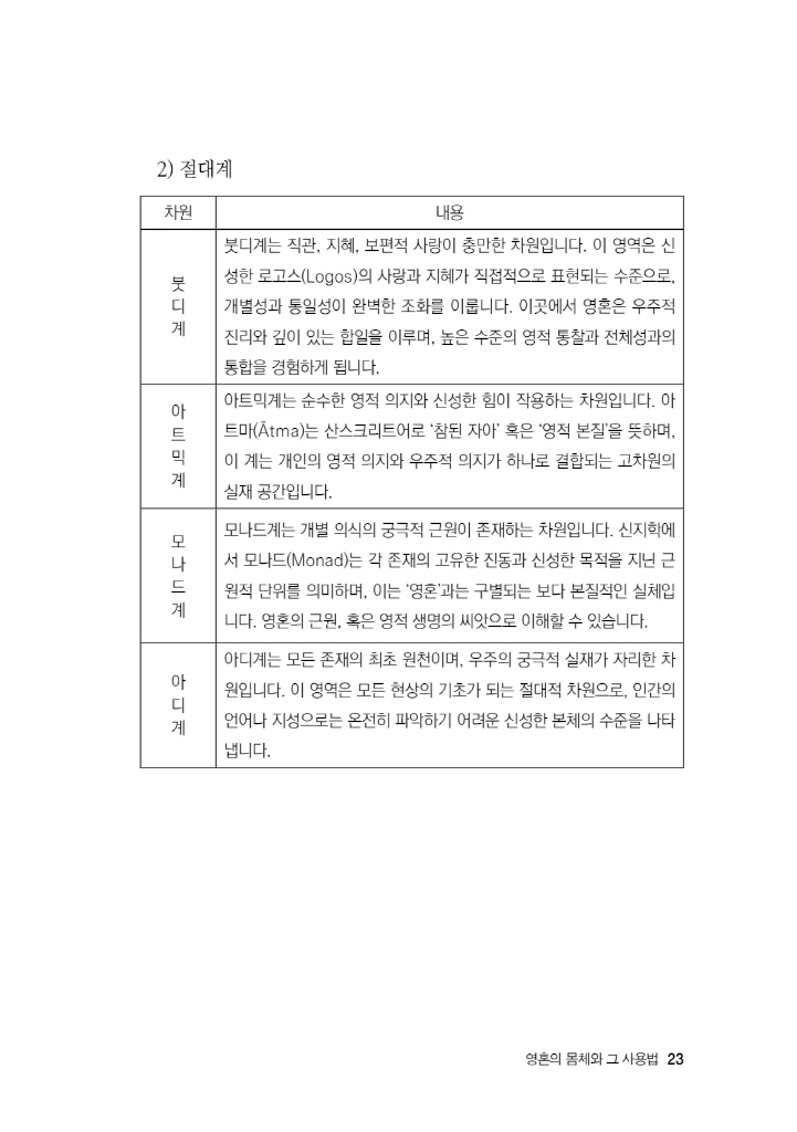 24페이지