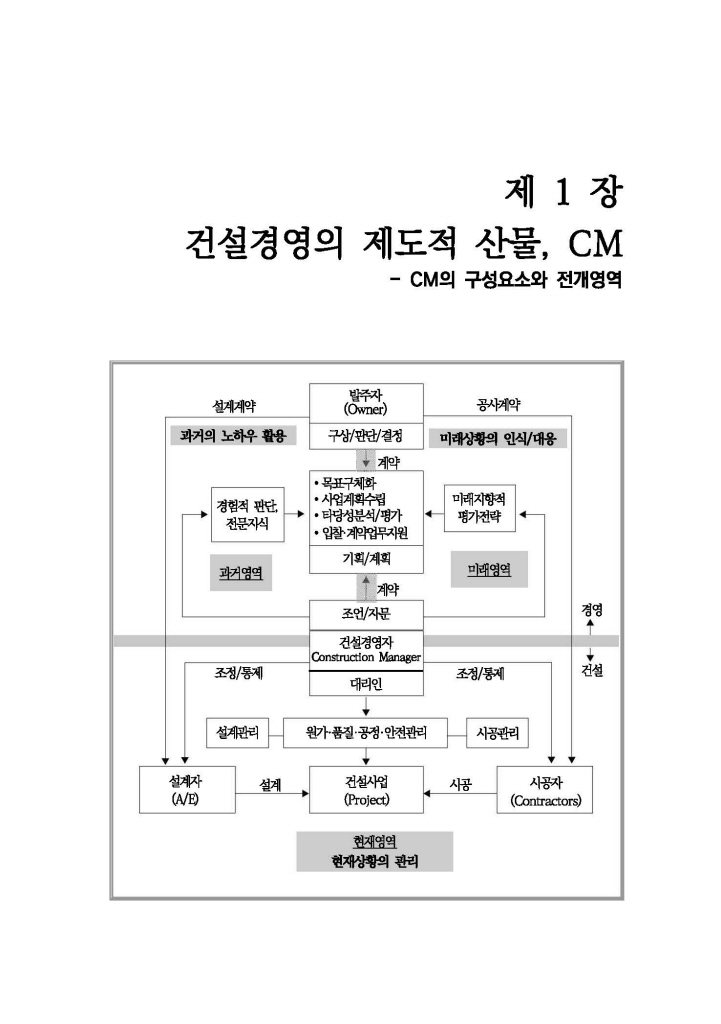8페이지