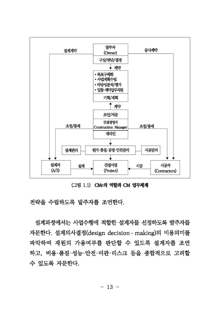 14페이지