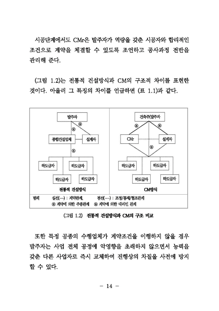 15페이지