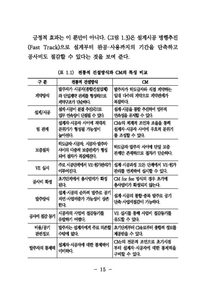 16페이지