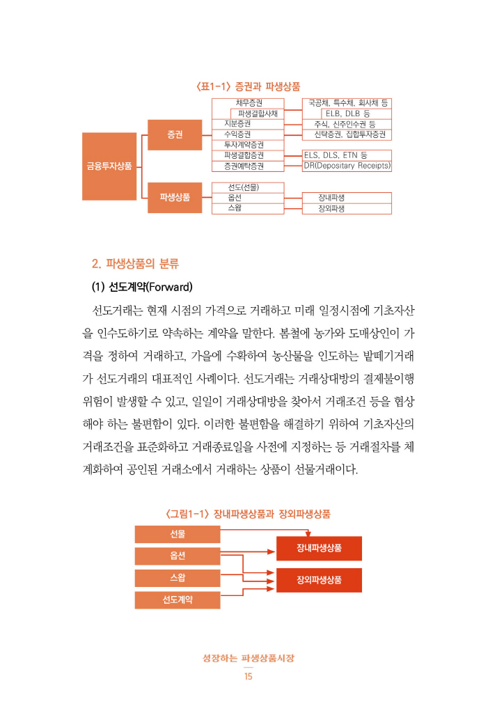 16페이지