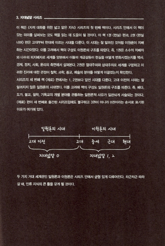 14페이지