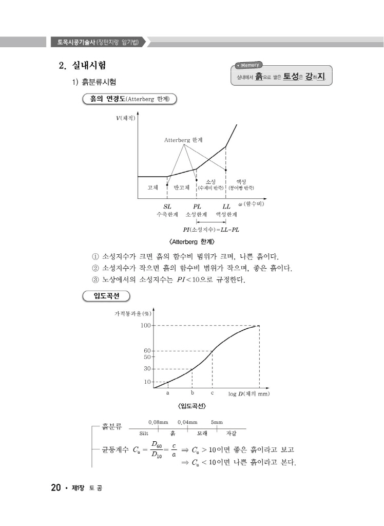 13페이지