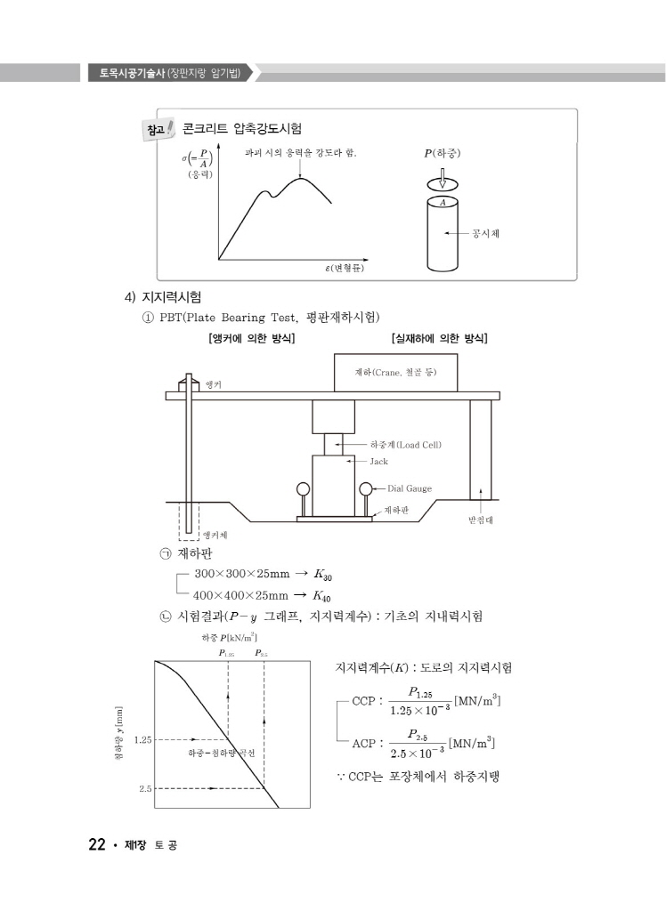 15페이지