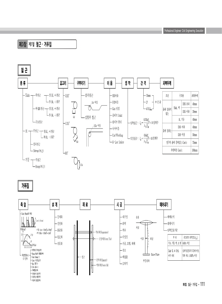 18페이지