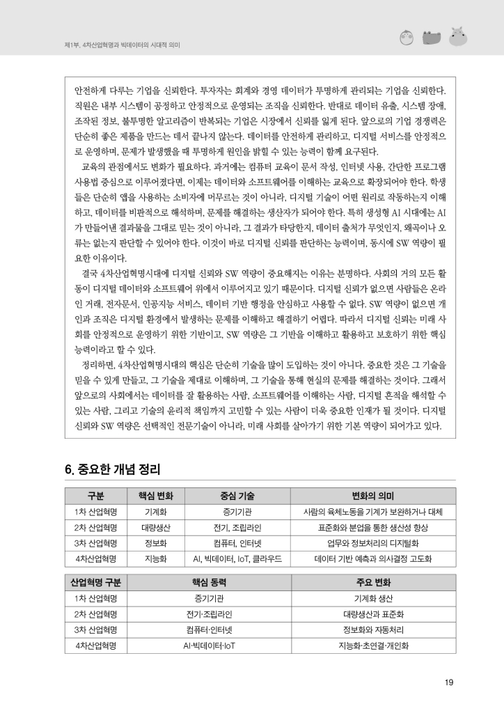 20페이지