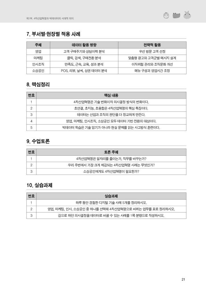 22페이지
