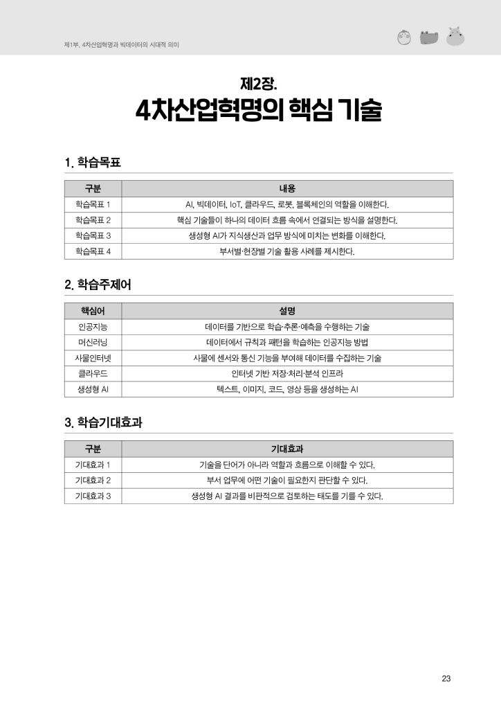 24페이지