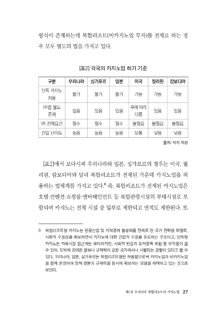 28페이지