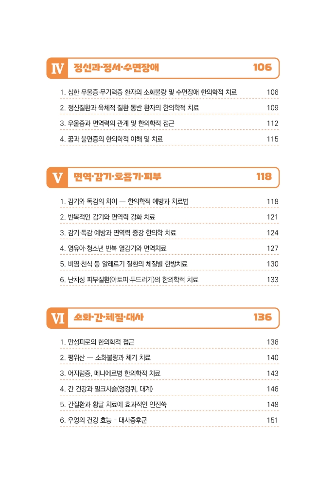 15페이지