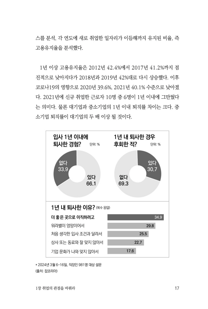18페이지