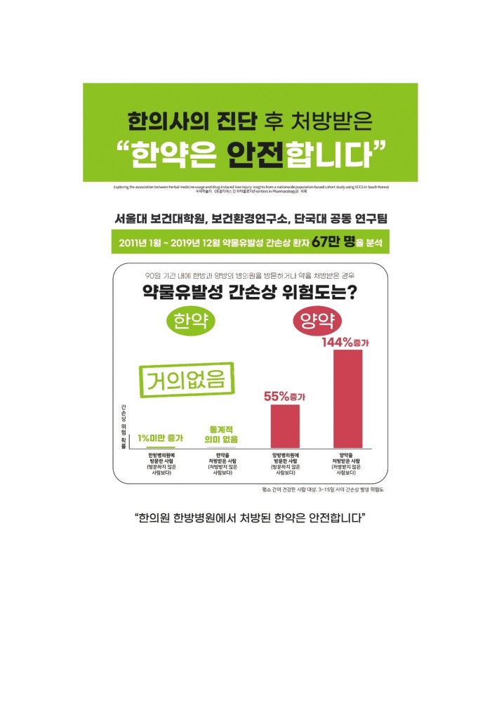 14페이지