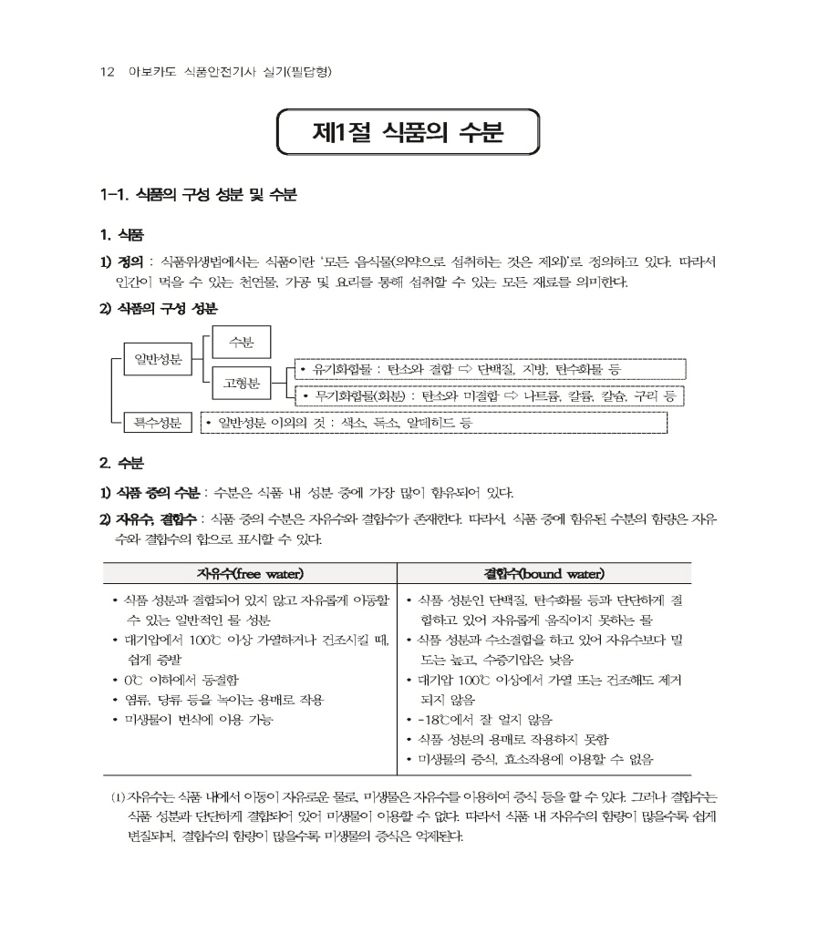 13페이지