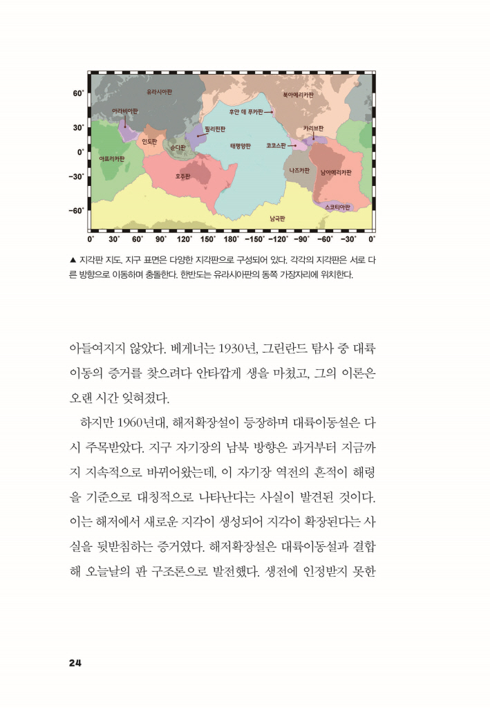 25페이지