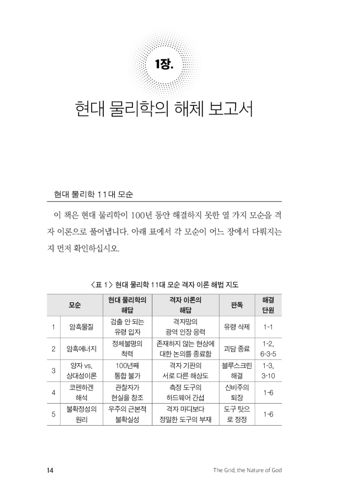 15페이지