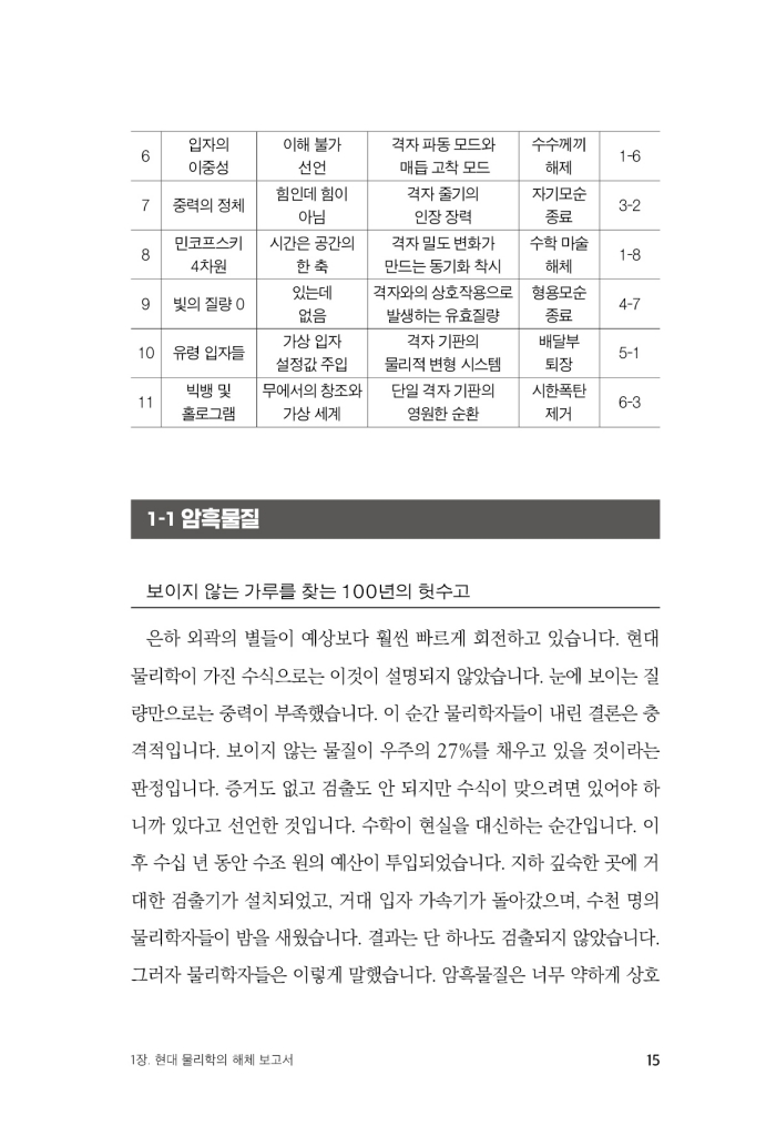16페이지