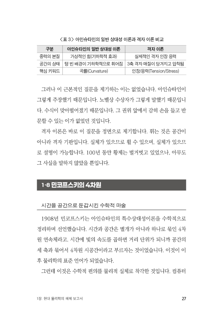28페이지