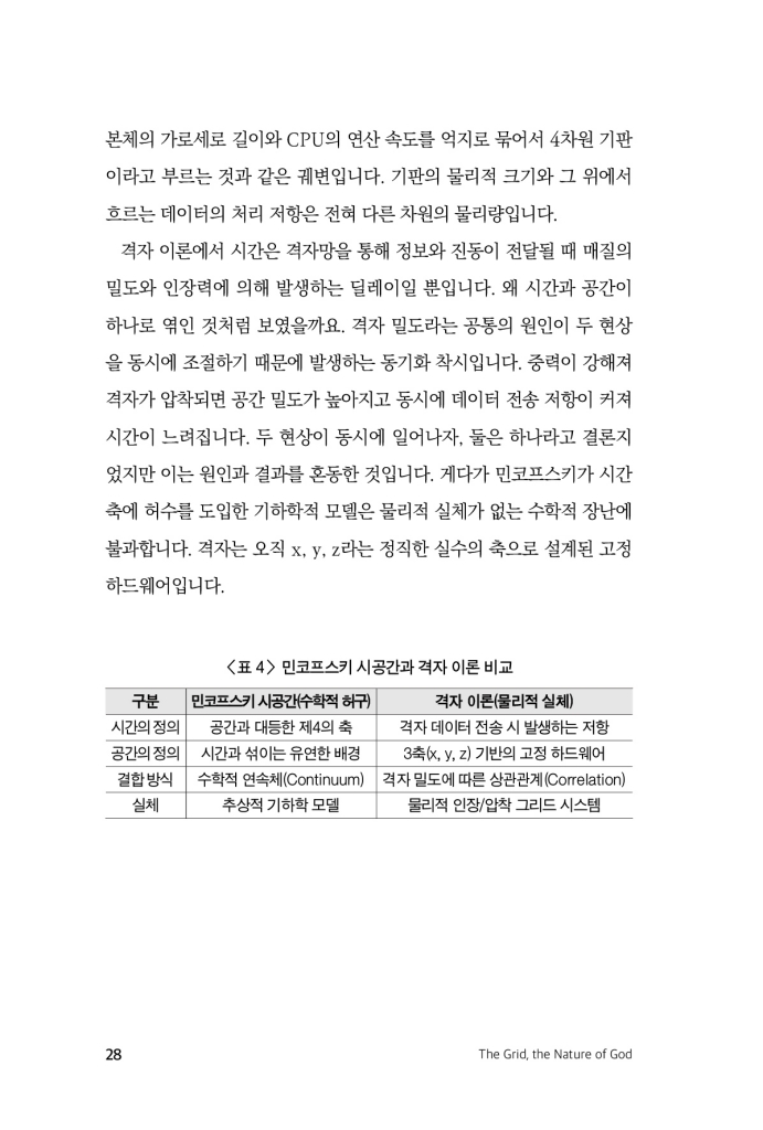 29페이지