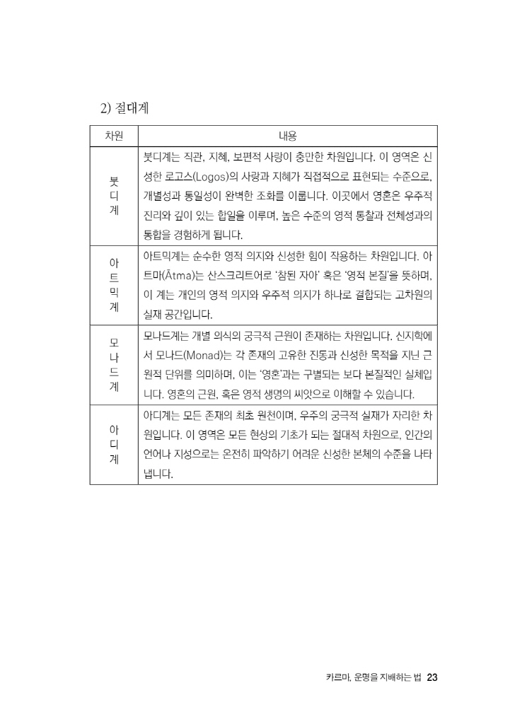 24페이지