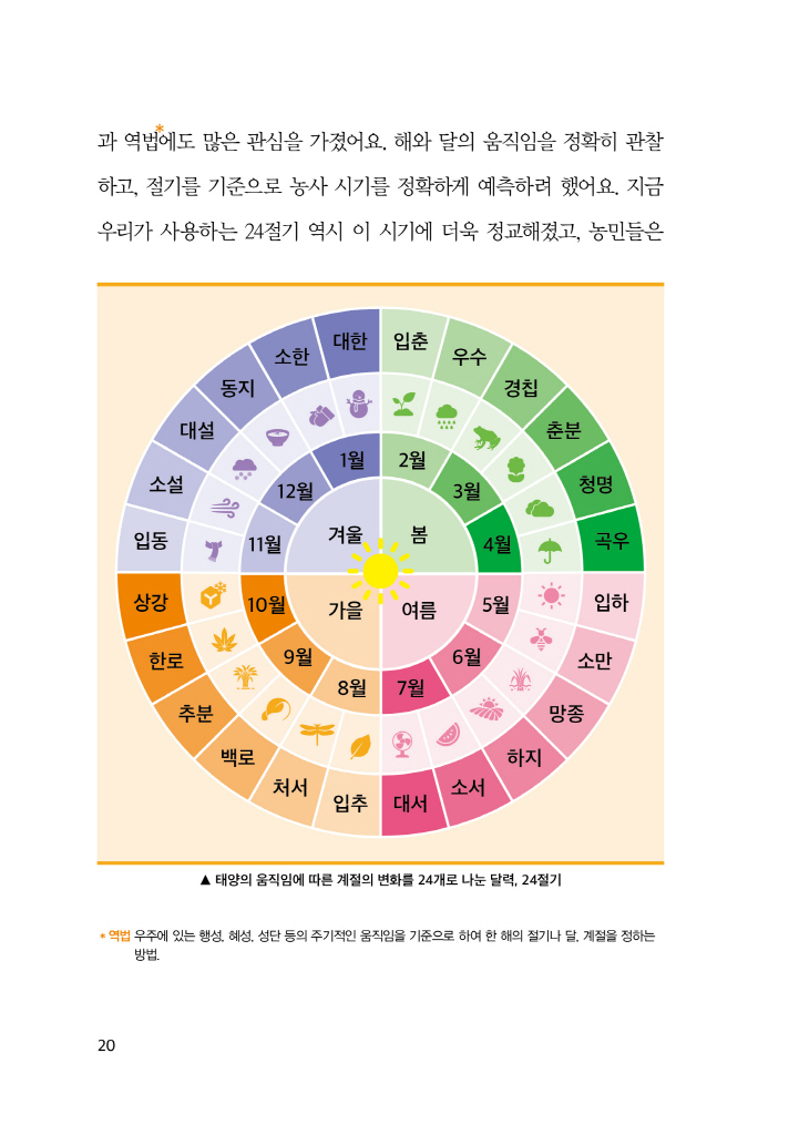 19페이지