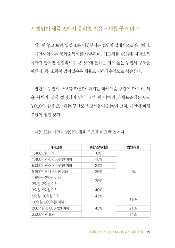 20페이지