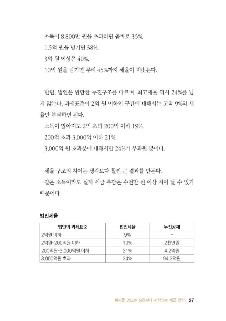 28페이지
