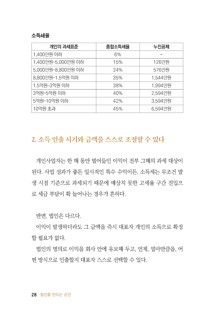 29페이지