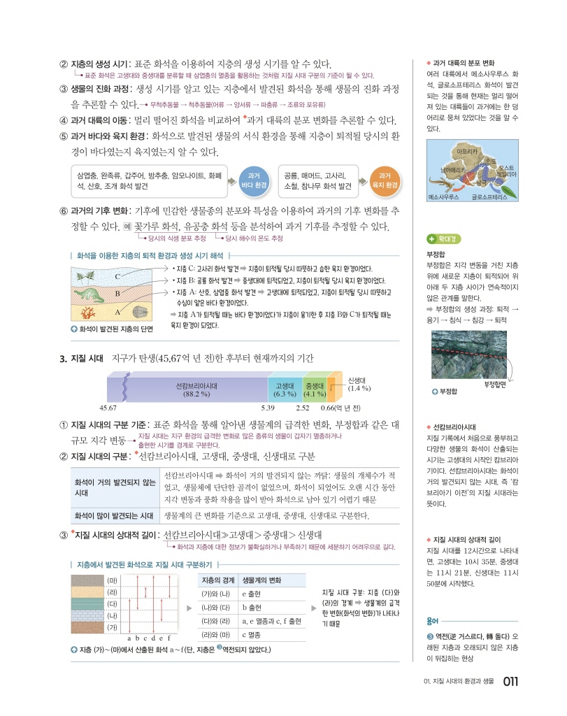 4페이지