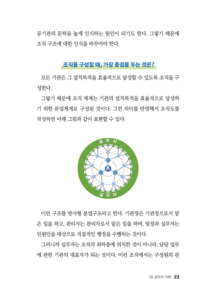24페이지