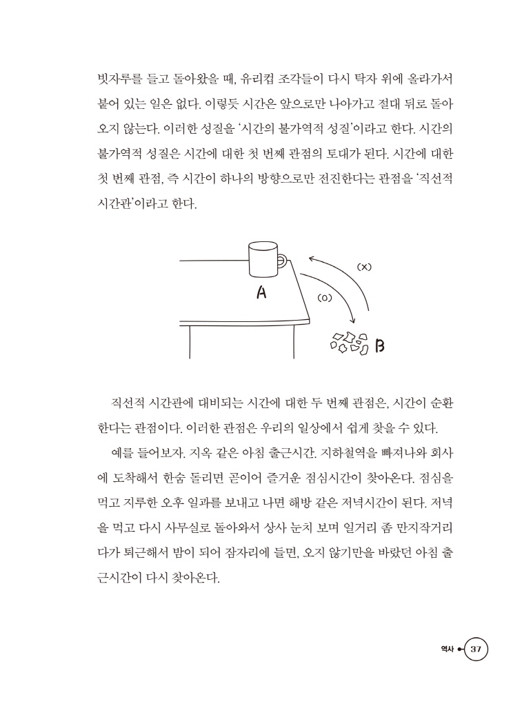 36페이지