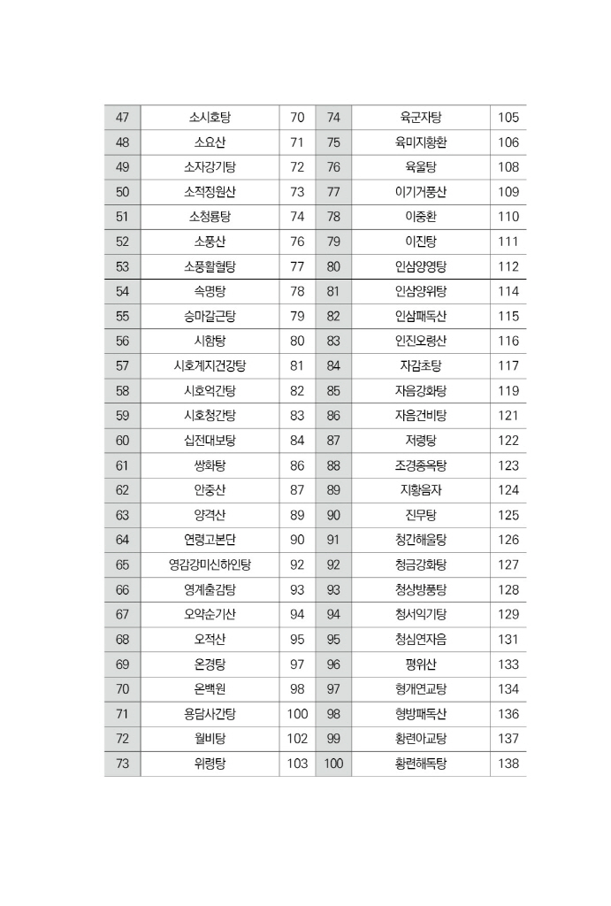 8페이지