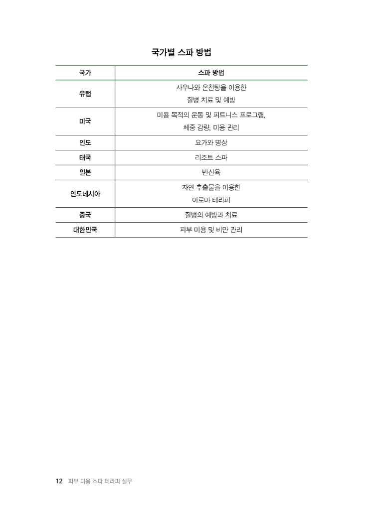 13페이지