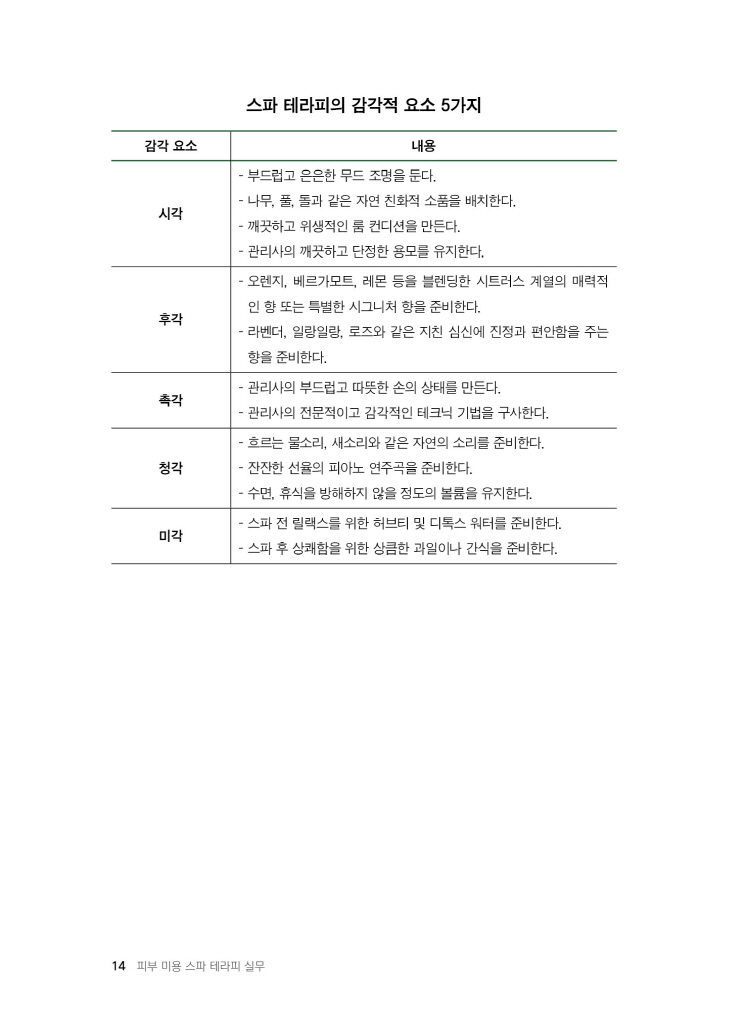 15페이지