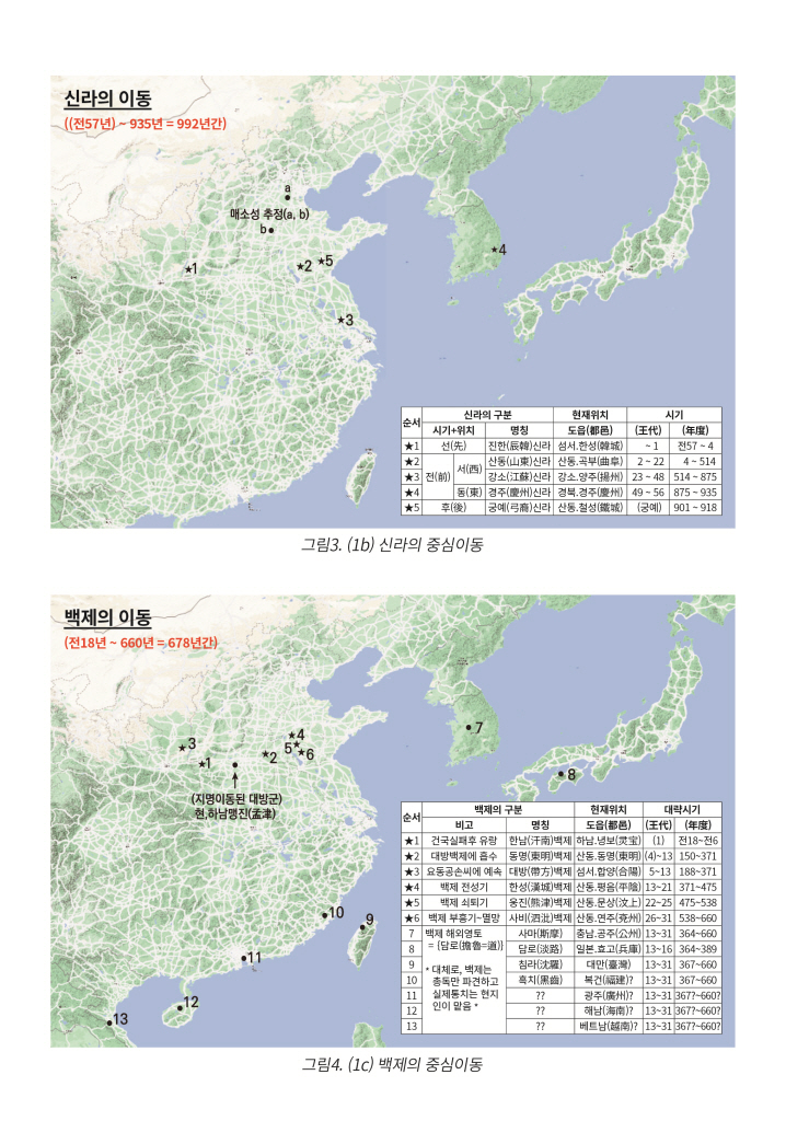 18페이지