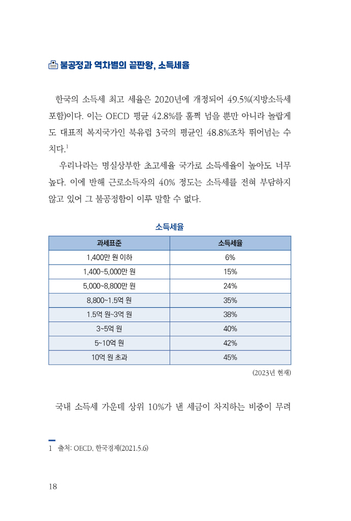 19페이지