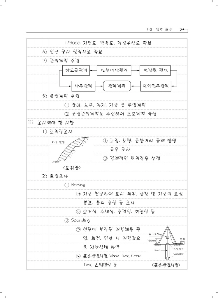 10페이지