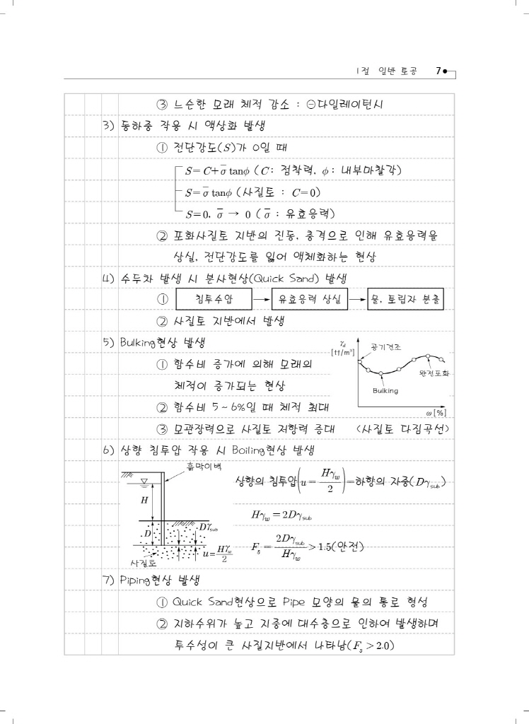 14페이지