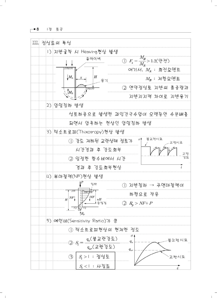 15페이지