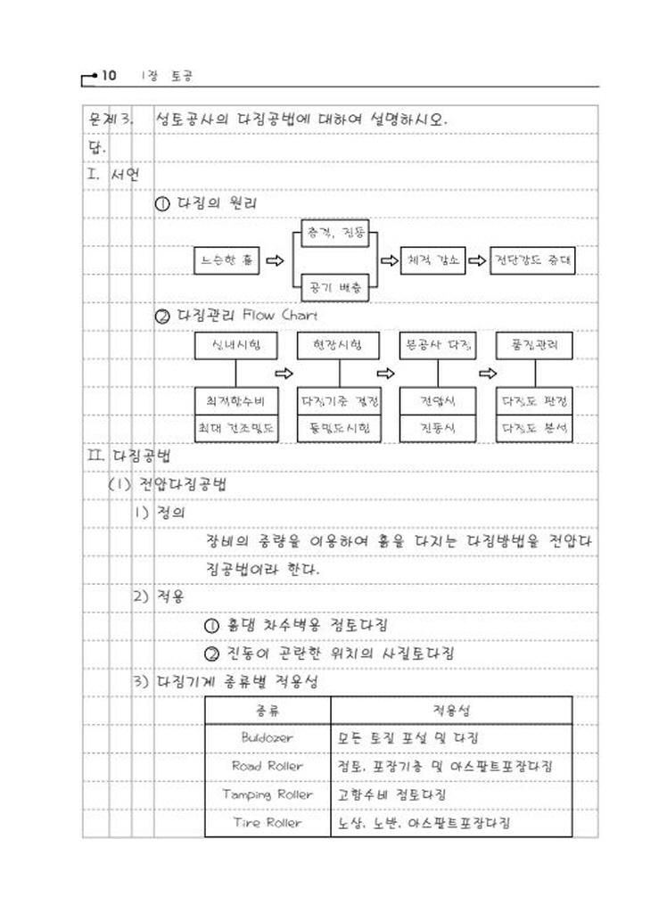 17페이지