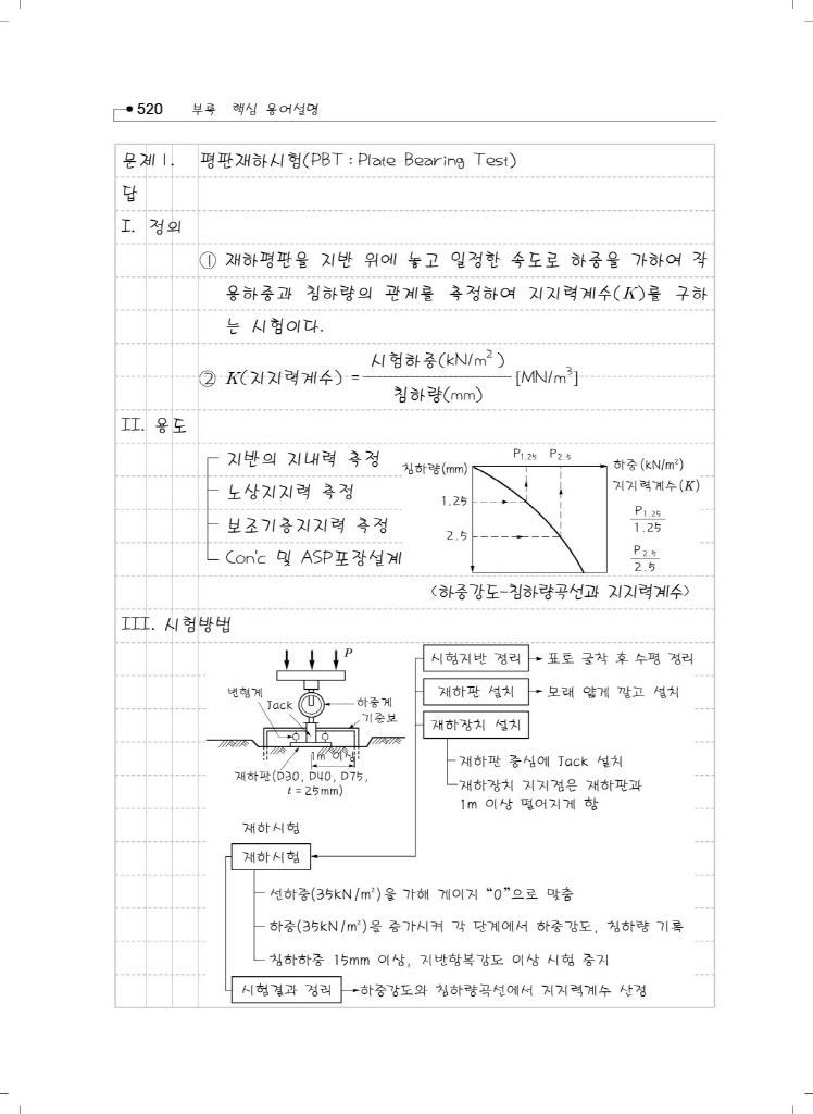 19페이지